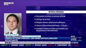 Idée de fonds : Fonds d'actions chinoises, une année difficile, mais des opportunités - 02/12