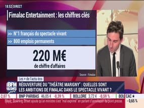 Culture: le Théâtre Marigny va rouvrir après cinq ans de travaux - 14/11