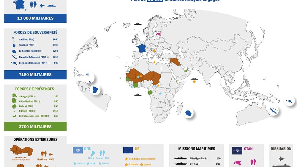 Depuis 1995, les armées françaises ont été engagées dans quelque 106 opérations menées à l’extérieur des frontières nationales