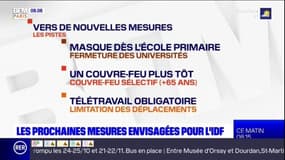 Ile-de-France: les prochaines mesures envisagées pour lutter contre le Covid-19