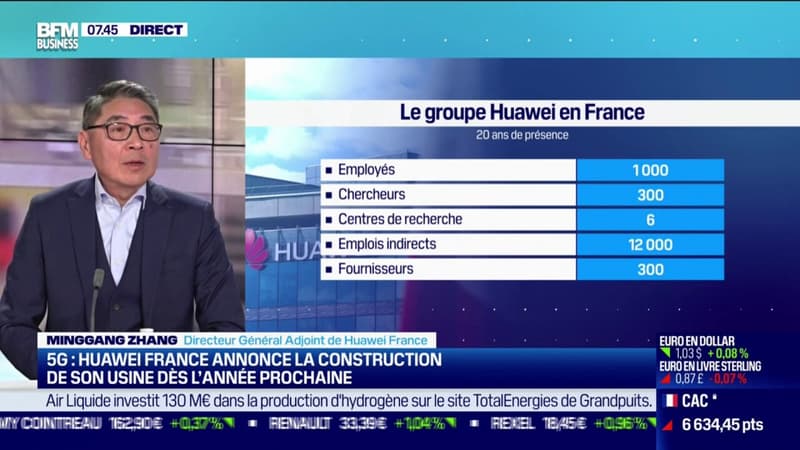 5G: Huawei France annonce la construction de son usine dès l'année prochaine