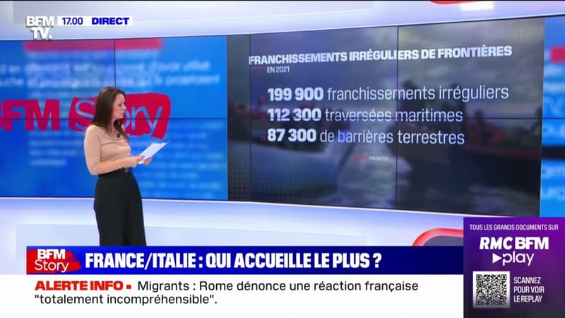 Qui de la France ou de l'Italie accueille le plus de migrants ?