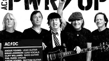 Le groupe AC/DC en 2020