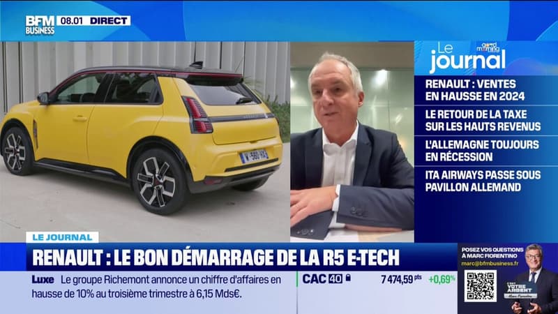 Renault : les ventes en hausse en 2024