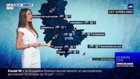 Météo Rhône: de la pluie et du vent au programme ce jeudi