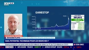 Giovanni Filippo (Bourse Direct) : l'action GameStop flambe encore - 27/01