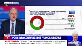 Story 2 : La confiance des Français envers la police recule - 02/12
