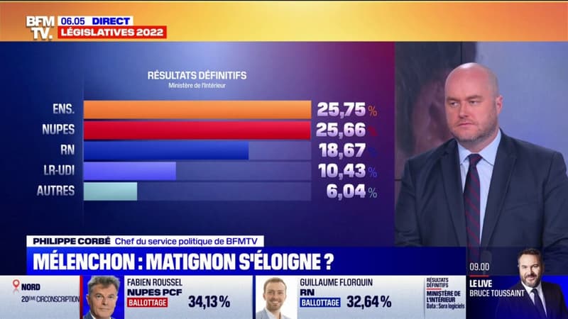 Jean-Luc Mélenchon a-t-il encore une chance de devenir Premier ministre ?