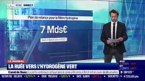 L'hydrogène vert sera-t-il le carburant de demain?