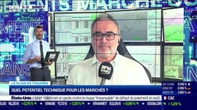 Jean-Louis Cussac (Perceval Finance Conseil) : Quel potentiel technique pour les marchés ? - 24/06