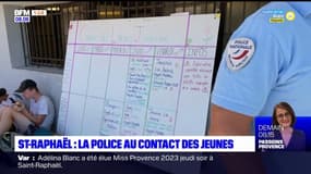 Saint-Raphaël : rencontre entre police et jeunes