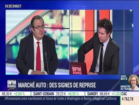 Marché automobile : des signes de reprise - 01/06