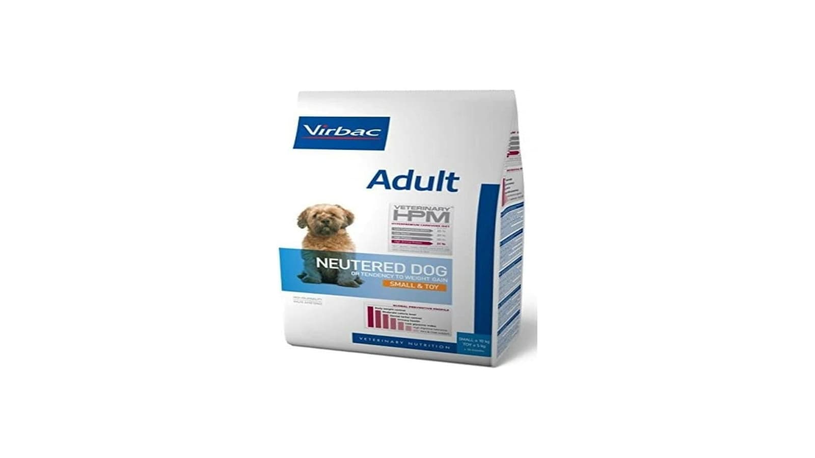 Croquettes pour chien