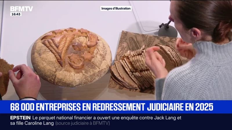 En 2025, 68.000 entreprises ont été placées en procédure judiciaire