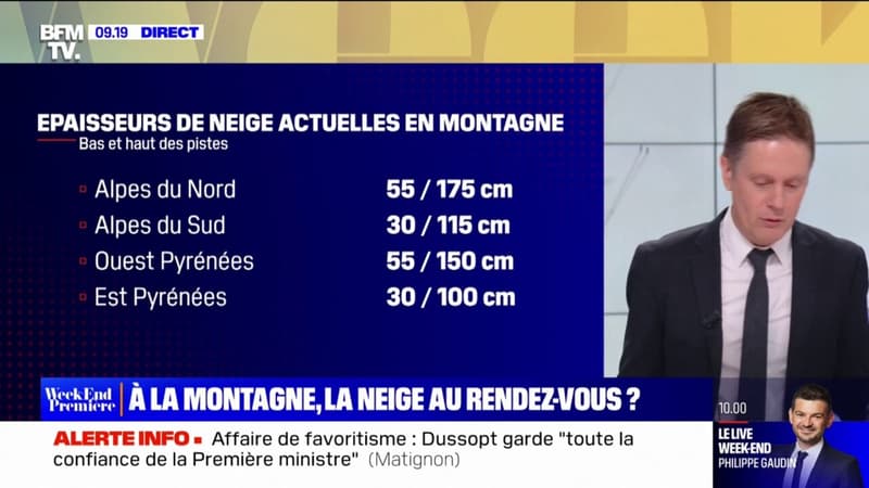 La neige est au rendez-vous sur les massifs français
