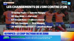 Changements, tactique, mentalité...La victoire de l'OM face à l'OL est-ce celle de De Zerbi?