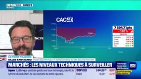 Le point trading : Paris et l'Europe dans le rouge - 17/06