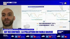 Reconfinement: la pollution de l'air en faible en baisse