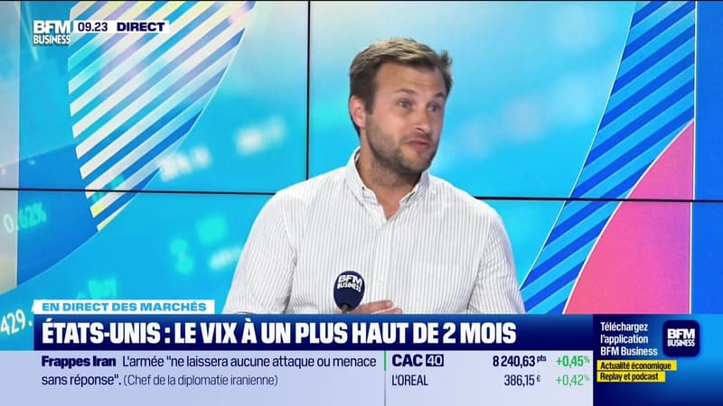 En direct des marchés : Retour de la volatilité à 