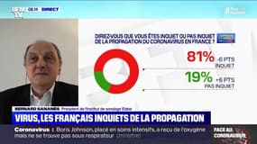 Sondage BFMTV - Les Français restent très majoritairement inquiets mais leur moral s'améliore