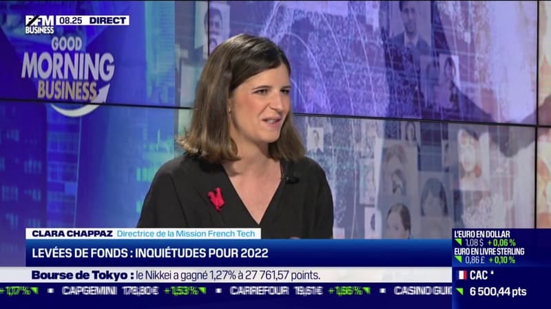 Levées de fonds: inquiétudes pour 2022