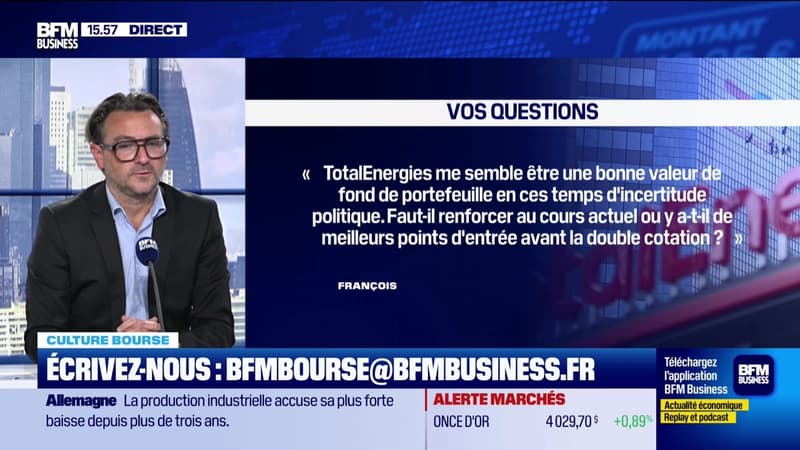 Culture Bourse : « TotalEnergies semble être une bonne valeur de fond de portefeuille. Faut-il renforcer au cours actuel ou y a-t-il de meilleurs points d'entrée avant la double cotation aux États-Unis et à Paris ? », par Julie Cohen-Heurton - 08/10