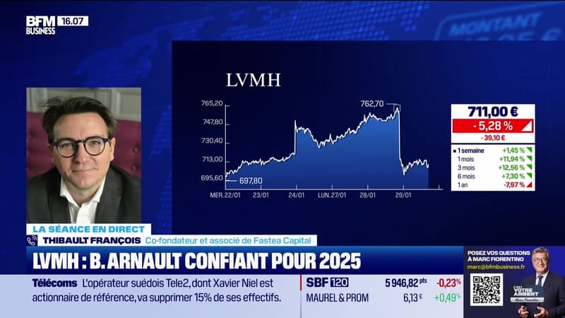 LVMH n'augmente pas son dividende, le titre sanctionné - 29/01