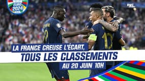 Qualifs Euro 2024 : La France large leader, les classements des groupes (20 juin 10h)