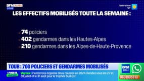 Tour de France dans les Alpes du Sud: 700 policiers et gendarmes mobilisés toute la semaine