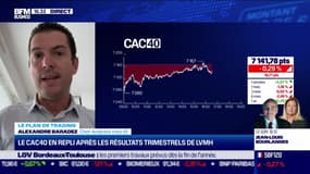 Le plan de trading : Le CAC 40 en repli après les résultats trimestriels de LVMH - 11/10