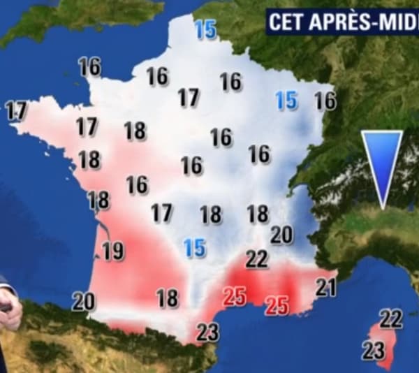Titre Titre