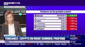 BFM Crypto: Crypto en mode sommeil profond - 02/08