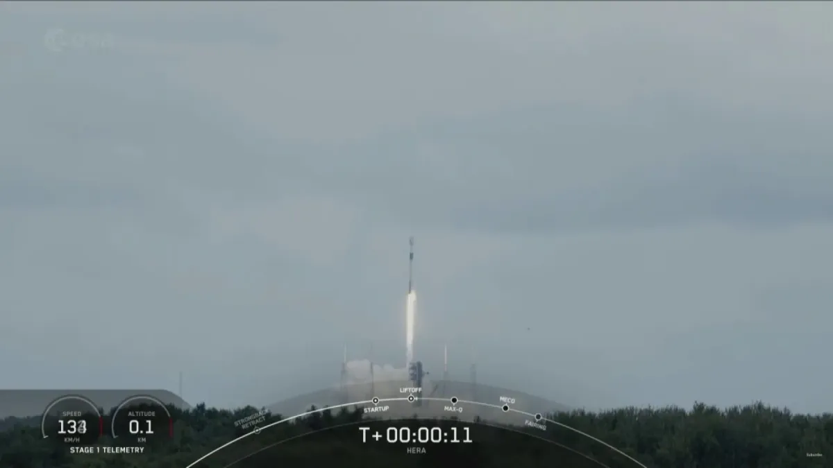 placeholder video
