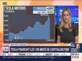 New York is amazing: Tesla franchit les 100 MDS$ de capitalisation par Sabrina Quagliozzi - 22/01