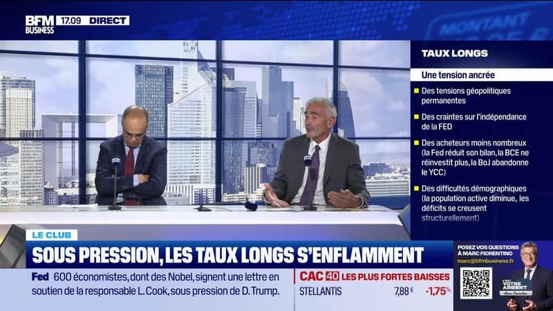 Le Club : 