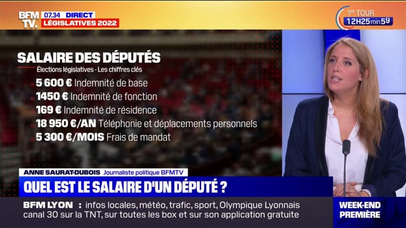 Législatives: combien gagne un député ?