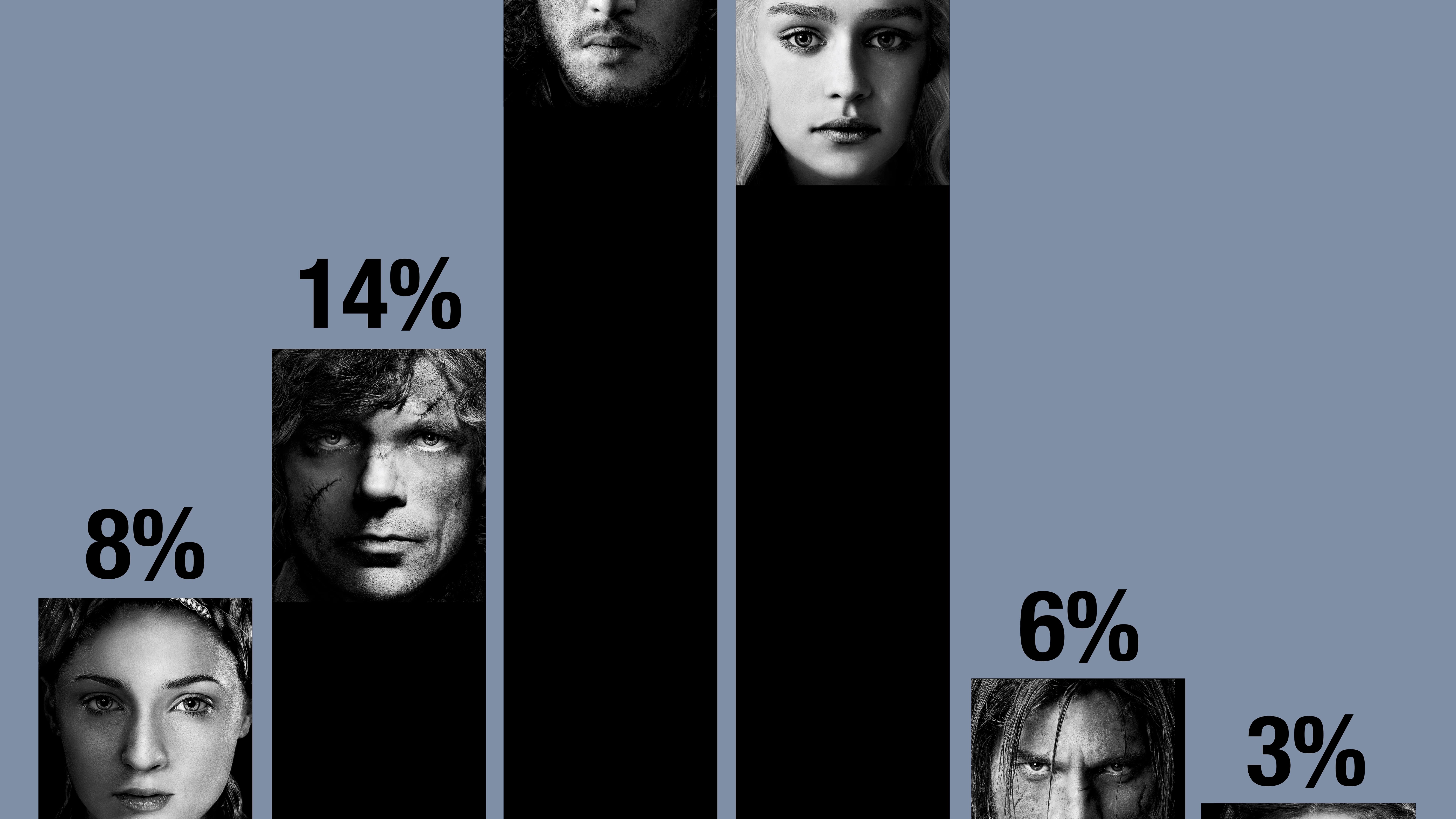 GOT IPSOS.jpg GOT IPSOS.jpg