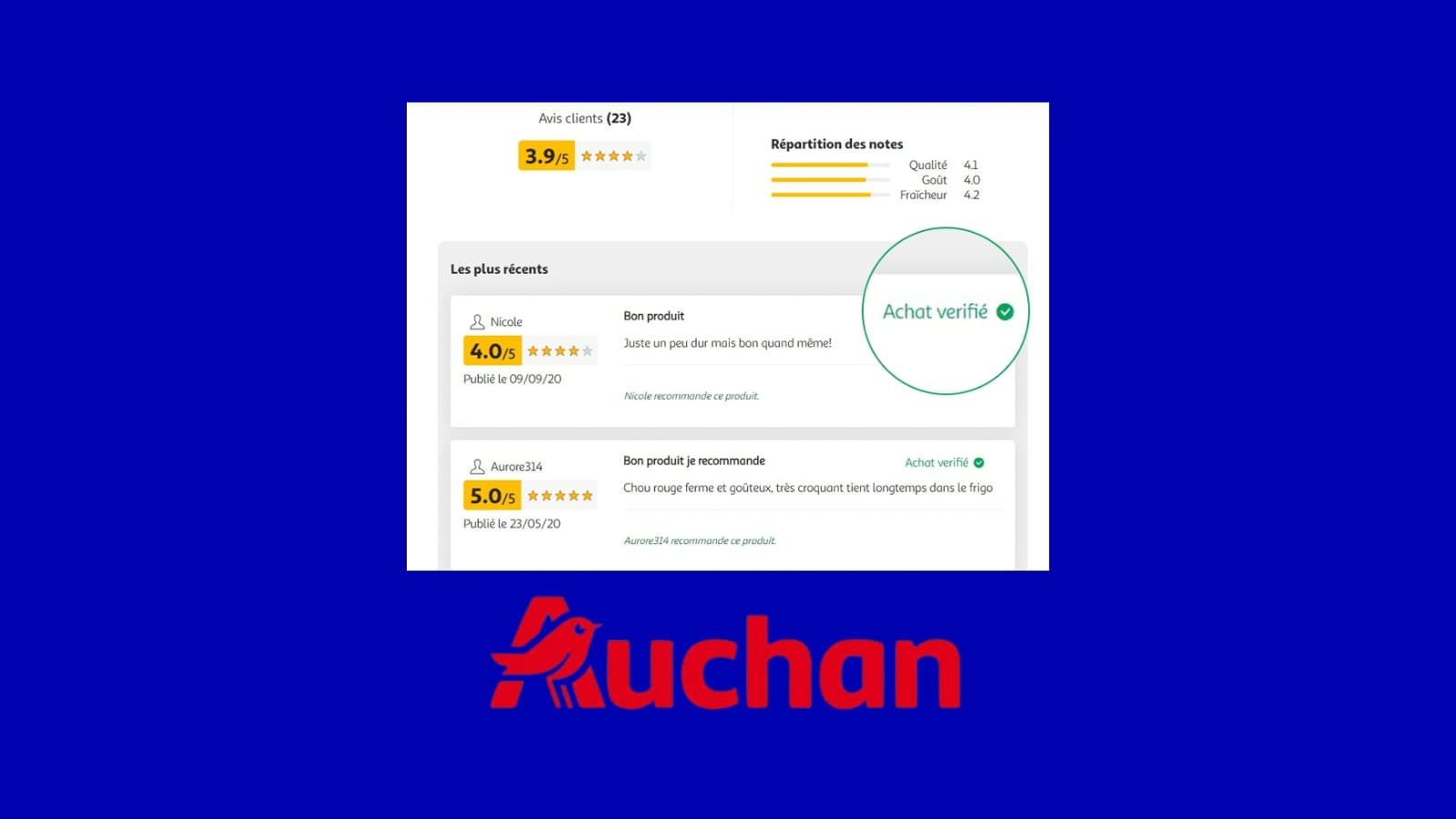 Auchan quels sont les avis des internautes sur la toile — free download