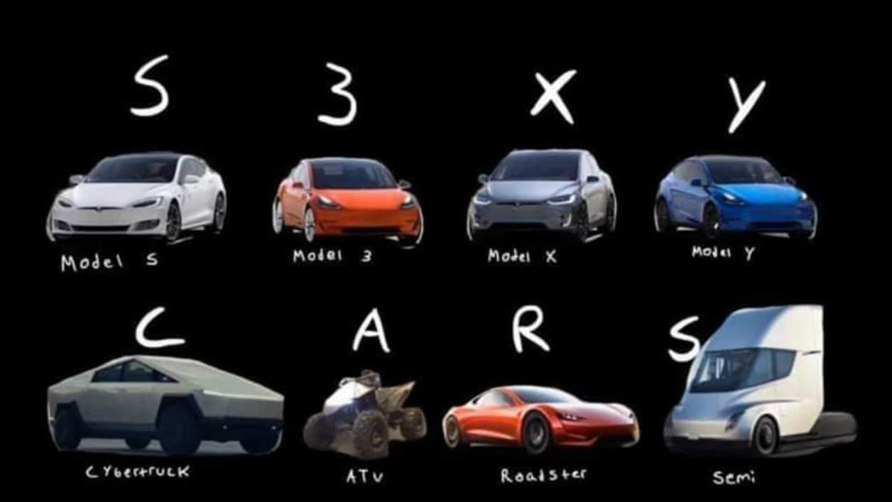"S3XY CARS" "S3XY CARS"