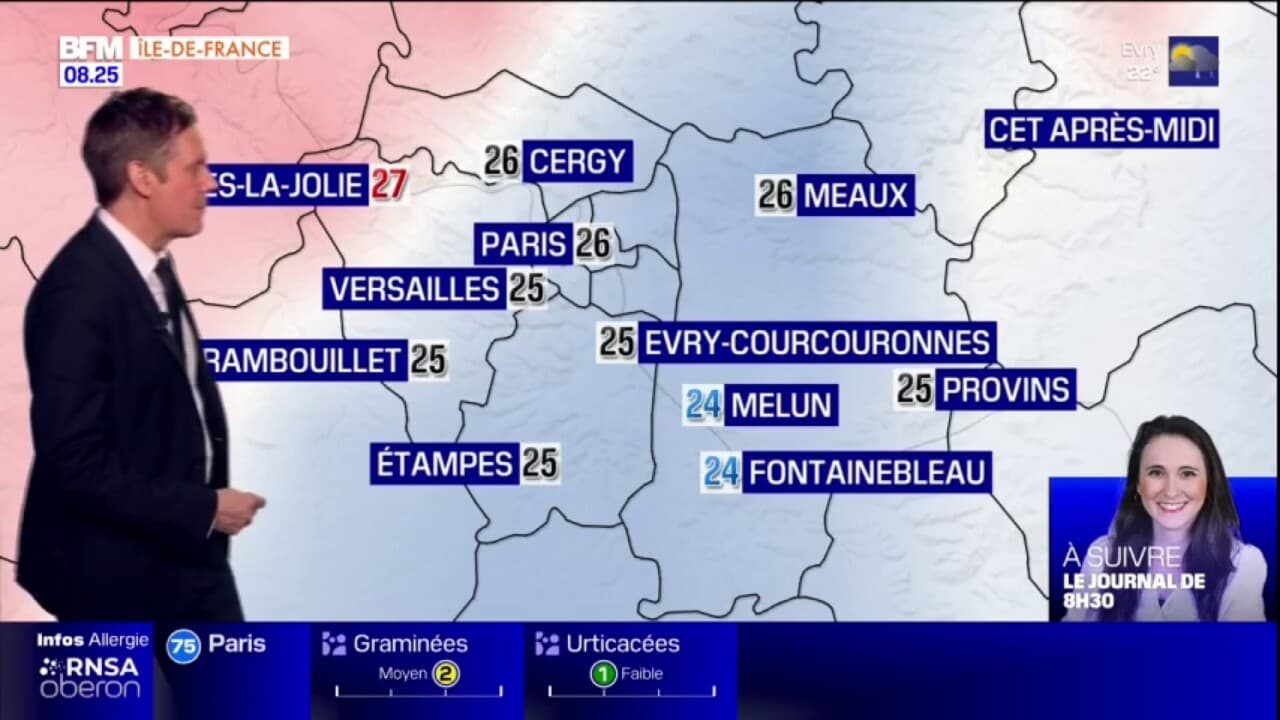 Météo ParisÎledeFrance le retour d'un air plus frais, de quelques pluies, 24°C à