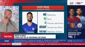 OM - Di Meco : "Giroud 100 fois à la place de Balotelli"