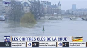 L'essentiel de l'actualité parisienne du dimanche 28 janvier 2018