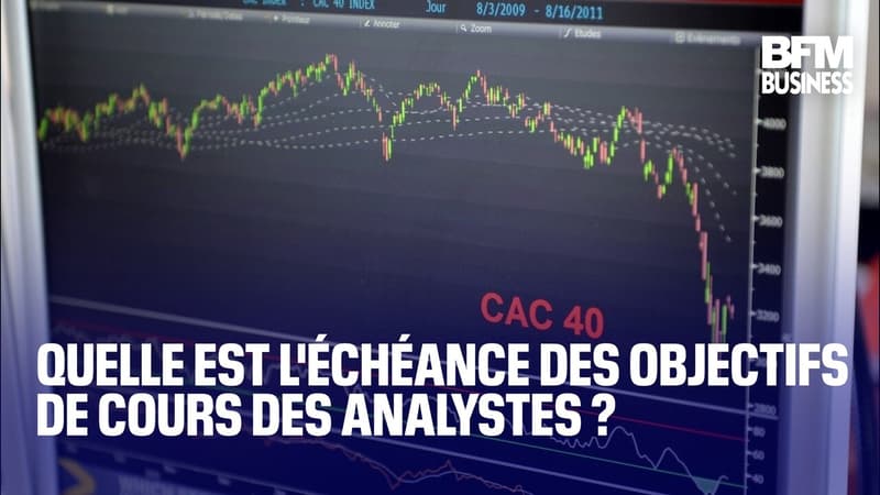 Quelle est l'échéance des objectifs de cours des analystes ?