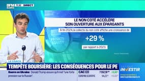 Le coach : Tempête boursière, les conséquences pour le Private Equity - 25/04