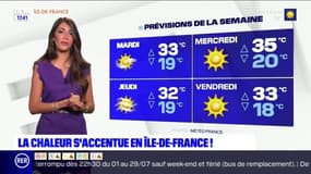 Météo Paris-Ile de France du 11 juillet: Chaleur modérée et supportable cet après-midi