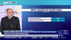 Nouvelle année record pour Mirakl