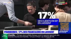 Île-de-France: 17% des Franciliens laissent des pourboires