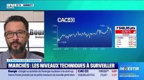Le match des traders : La situation en Chine parmi les raisons des baisses du CAC40 - 15/10