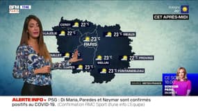 Météo Paris-Ile de France du 2 septembre: pas de pluie en prévision