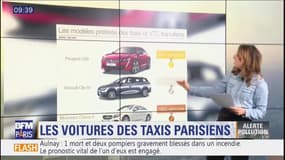  ParisScan: en quoi roulent les taxis et VTC franciliens? 